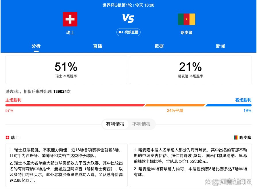 一种说不出的恐惧，瞬间席卷了她，黎漾惊慌失措，下意识的就使劲咬了他一口